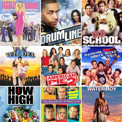 best films of the 00s